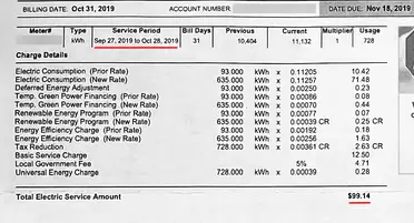 The Average Electric Bill In Las Vegas Sharing My Energy Bills Feeling Vegas