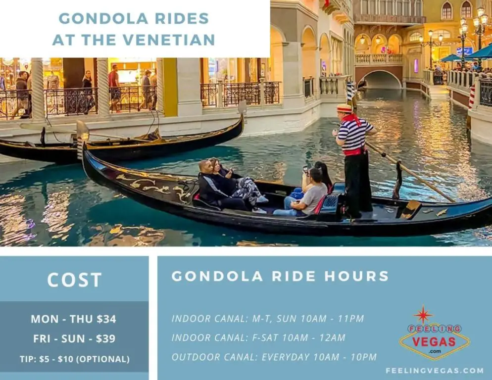 Gondola Rides at The (Price, Hours, Worth It?) FeelingVegas