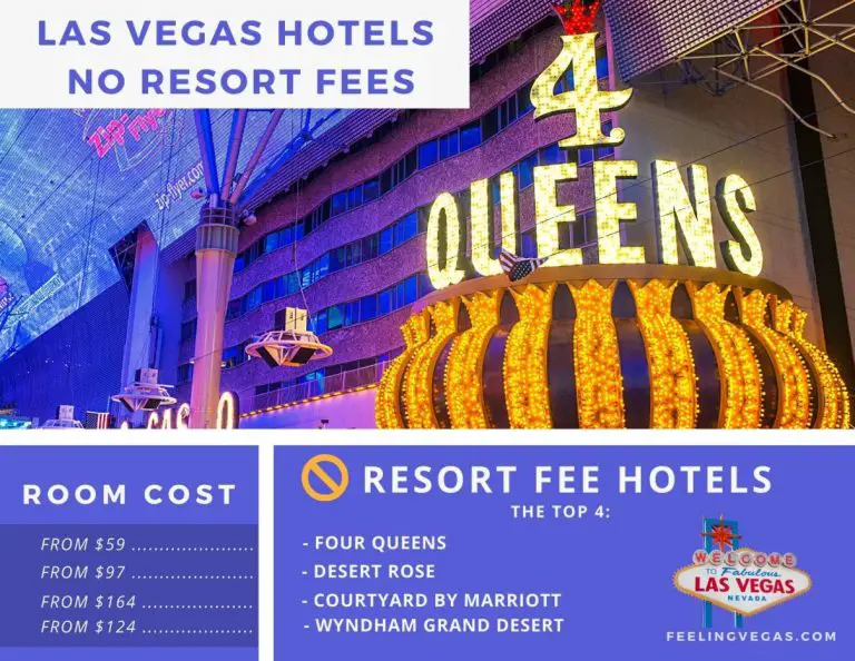 22 Las Vegas Hotels Without Resort Fees in 2024 List) FeelingVegas