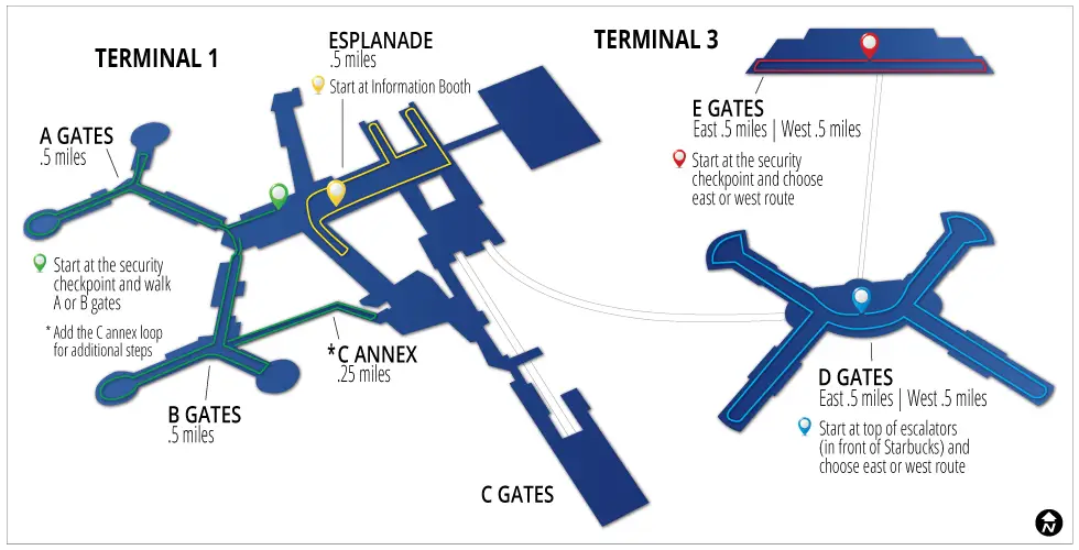 Las Vegas airport walking paths