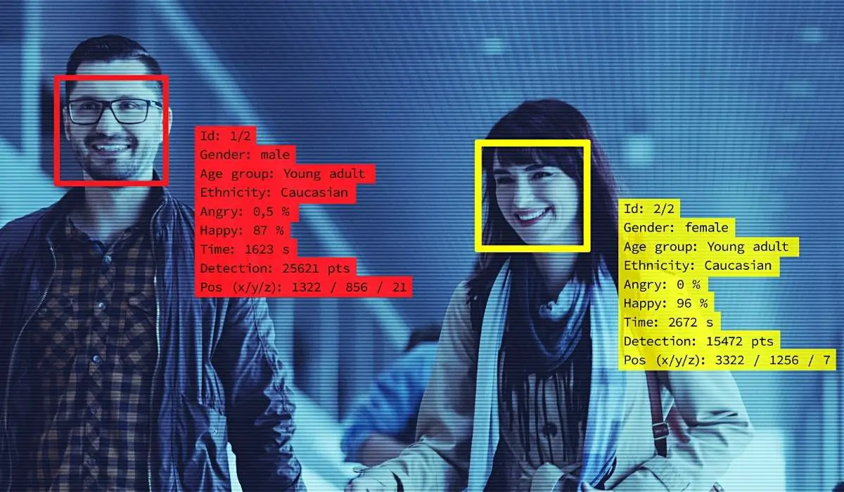 Vegas Casinos & Facial Recognition (What It's Used For) 2 Facial Recognition Offers An Enhanced Vegas Casino Customer Experience