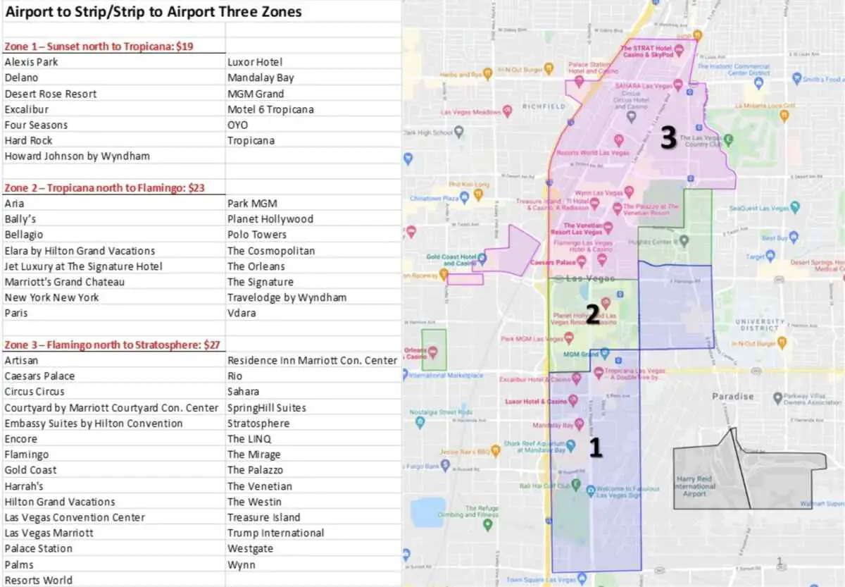 Zone map showing the cost of a taxi from the Las Vegas Airport to The Venetian.